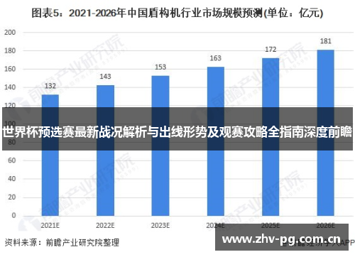 世界杯预选赛最新战况解析与出线形势及观赛攻略全指南深度前瞻 世界杯预选赛最新战况解析与出线形势及观赛攻略全指南深度前瞻